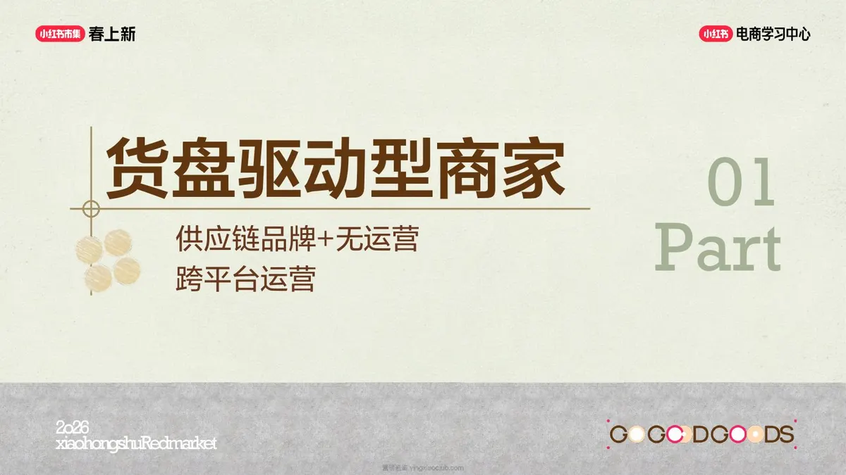 2026小红书品牌商家运营策略方案 第 3 页