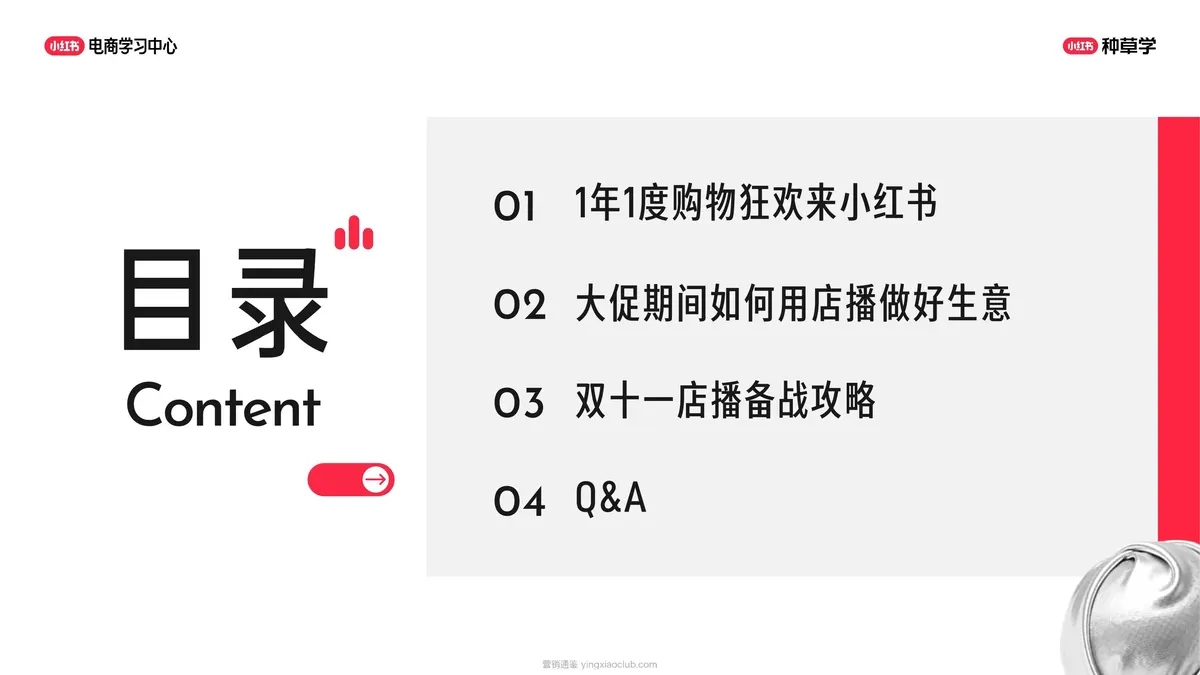 2026小红书NPL链路实操:用店播放大好生意 第 2 页