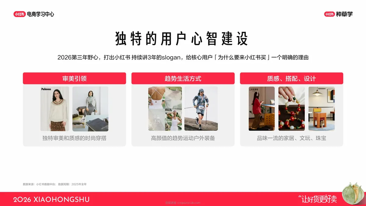 2026小红书1年1度大促政策解读|商家专场 第 3 页