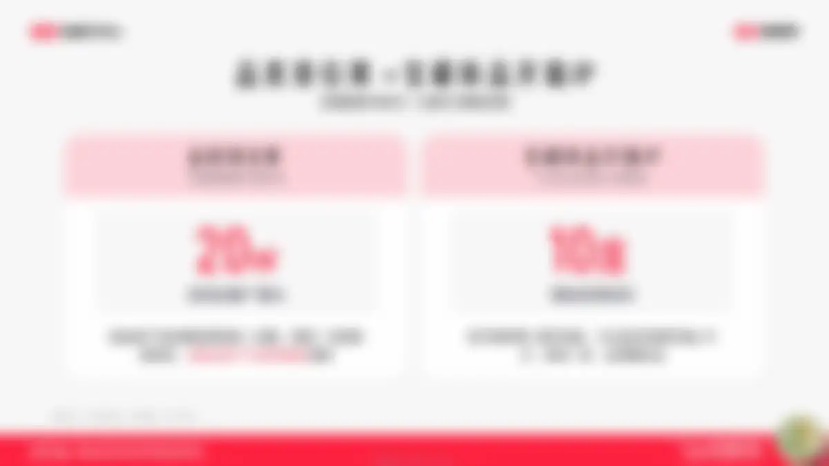 2026小红书1年1度大促政策解读|商家专场 第 30 页会员预览