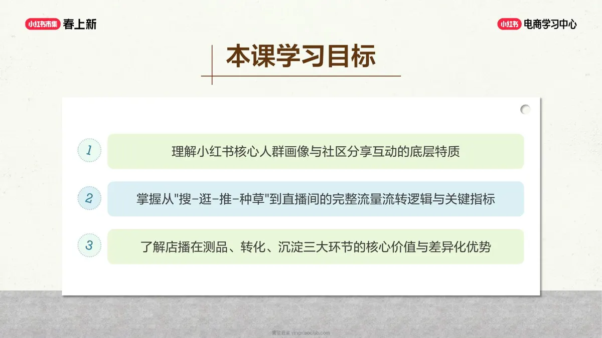 2026小红书店播基建5大核心模块搞定全流程直播 第 5 页