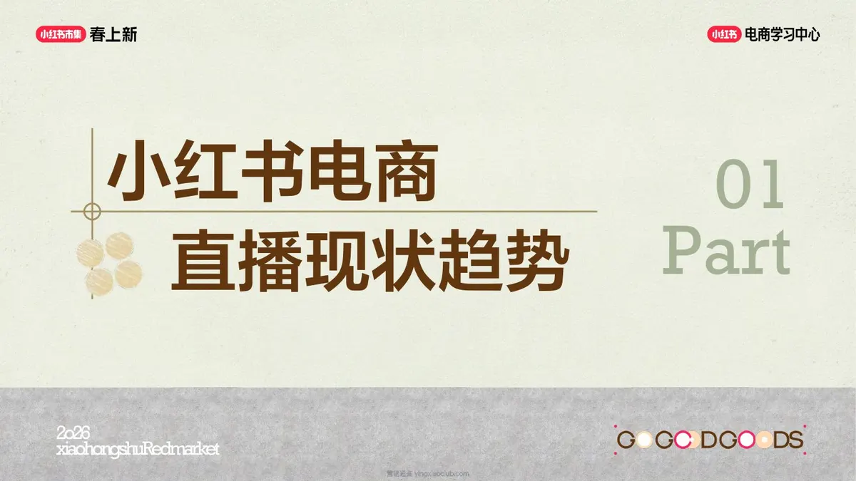 2026小红书全流程直播5大核心模块 第 3 页