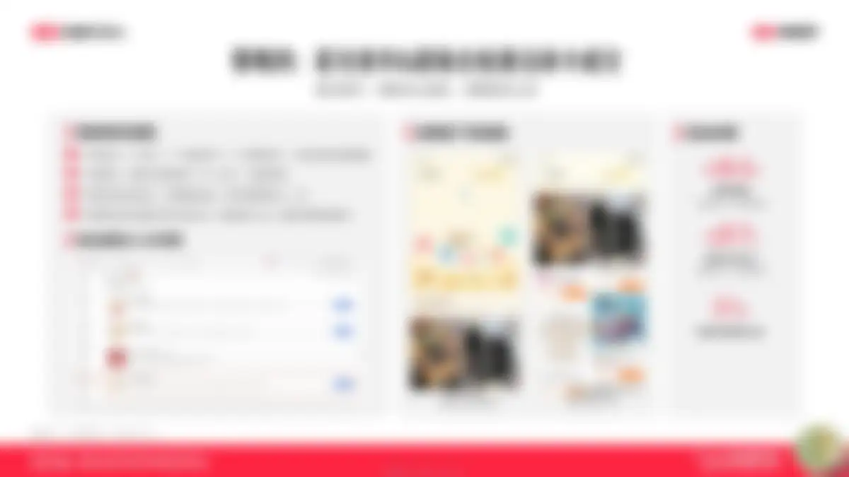 2026小红书商卡全链路运营指南:从“守量”到“拓量” 第 15 页会员预览