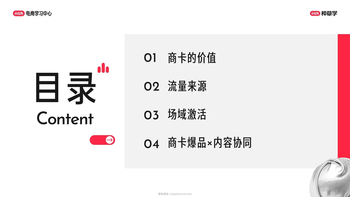 2026小红书商卡全链路运营指南:从“守量”到“拓量” 第 2 页