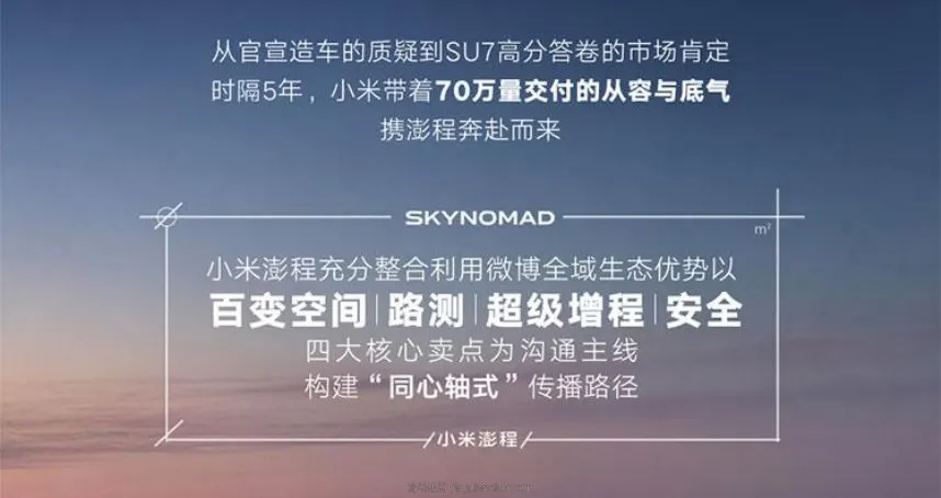 2026小米澎程汽车新品发布会社会化营销方案 第 2 页