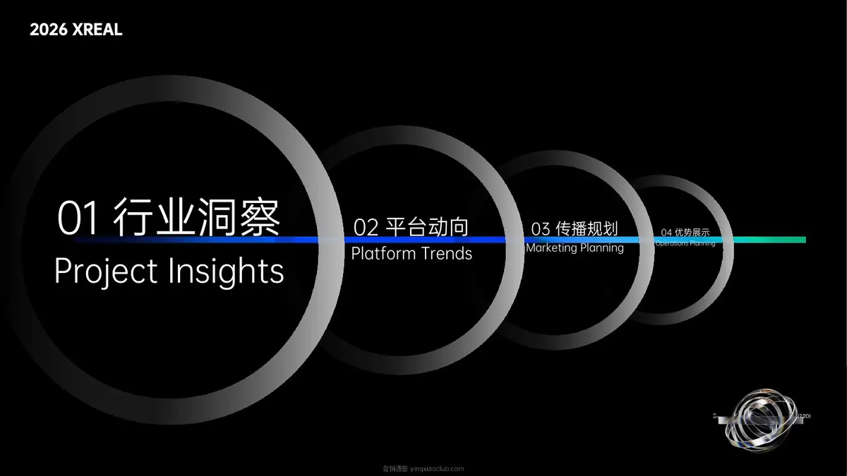 2026XREAL智能眼镜品牌社媒传播策略提报 第 2 页