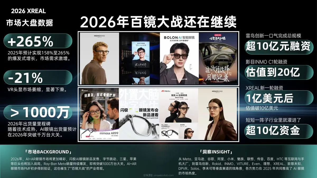 2026XREAL智能眼镜品牌社媒传播策略提报 第 3 页