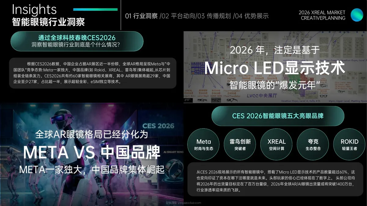 2026XREAL智能眼镜品牌社媒传播策略提报 第 4 页