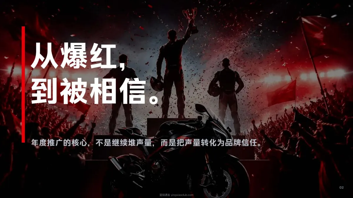 2026张雪机车品牌年度推广方案 第 2 页