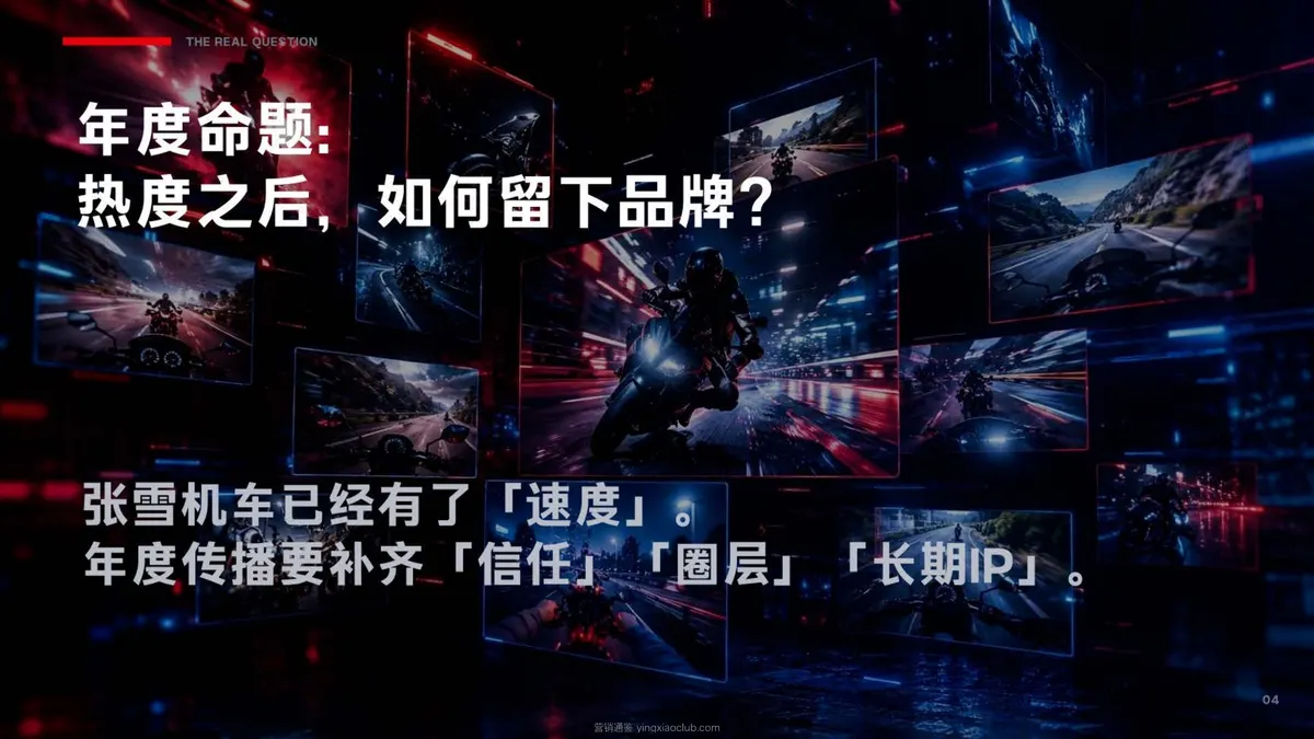 2026张雪机车品牌年度推广方案 第 4 页