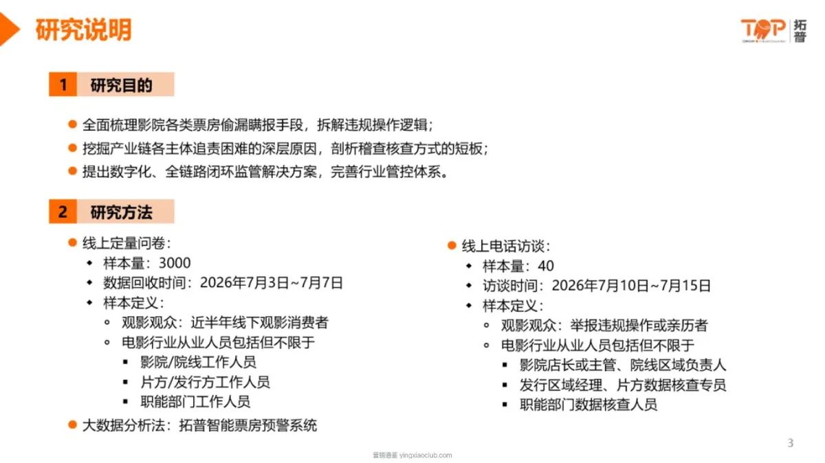 拓普-电影行业:放映终端偷漏瞒报行为报告 第 4 页