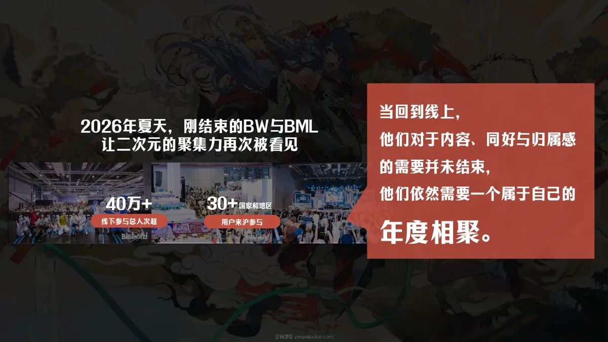 2027哔哩哔哩B站拜年纪招商方案 第 3 页