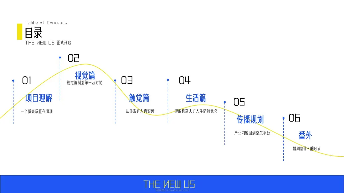 2027京东家群机器人创意营销传播案 第 2 页