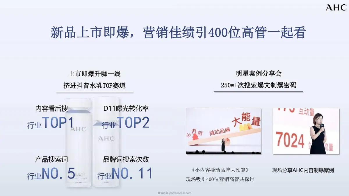 AHC新品上市营销方案复盘 第 3 页