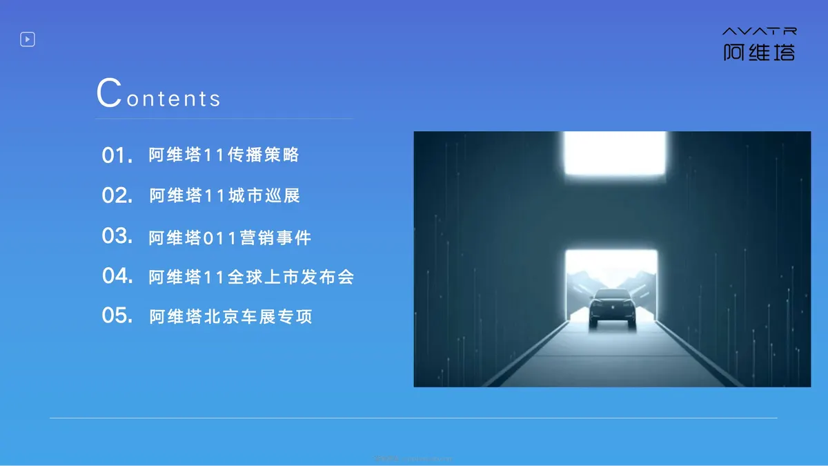高端汽车品牌阿维塔年度策略公关传播竞标方案 第 2 页