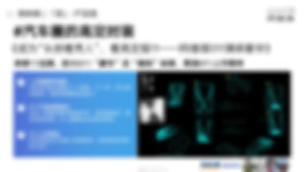 高端汽车品牌阿维塔年度策略公关传播竞标方案 第 54 页会员预览