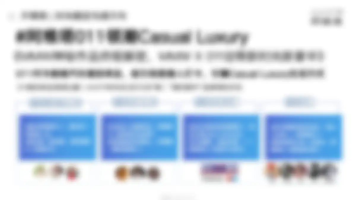 高端汽车品牌阿维塔年度策略公关传播竞标方案 第 62 页会员预览
