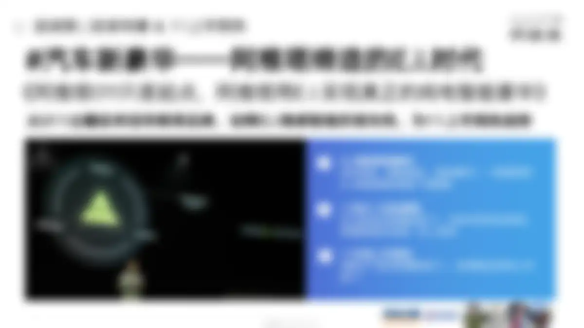 高端汽车品牌阿维塔年度策略公关传播竞标方案 第 66 页会员预览