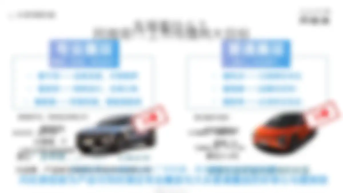 高端汽车品牌阿维塔年度策略公关传播竞标方案 第 89 页会员预览