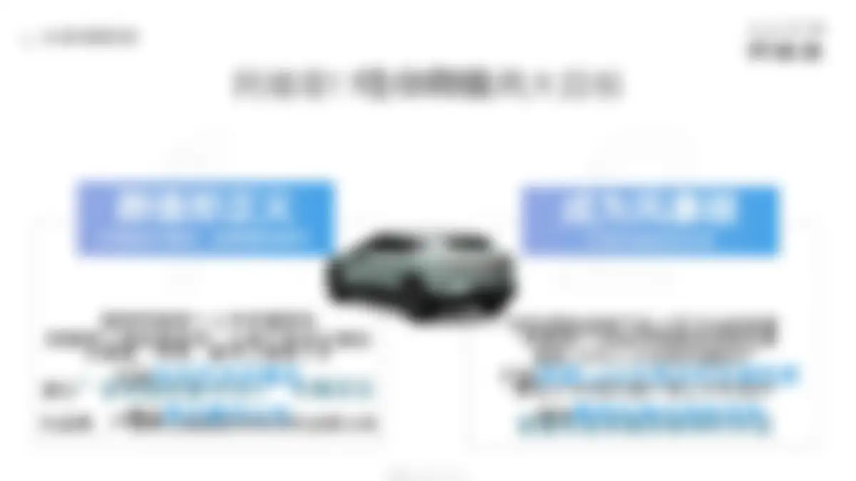 高端汽车品牌阿维塔年度策略公关传播竞标方案 第 91 页会员预览