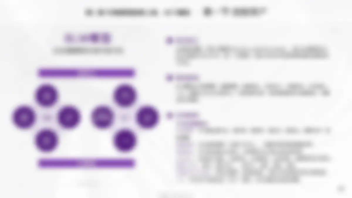 高端家电品牌卡萨帝市场营销创新理念与高效工具 第 26 页会员预览