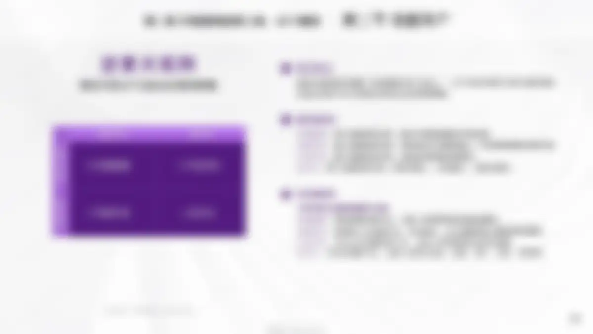 高端家电品牌卡萨帝市场营销创新理念与高效工具 第 39 页会员预览
