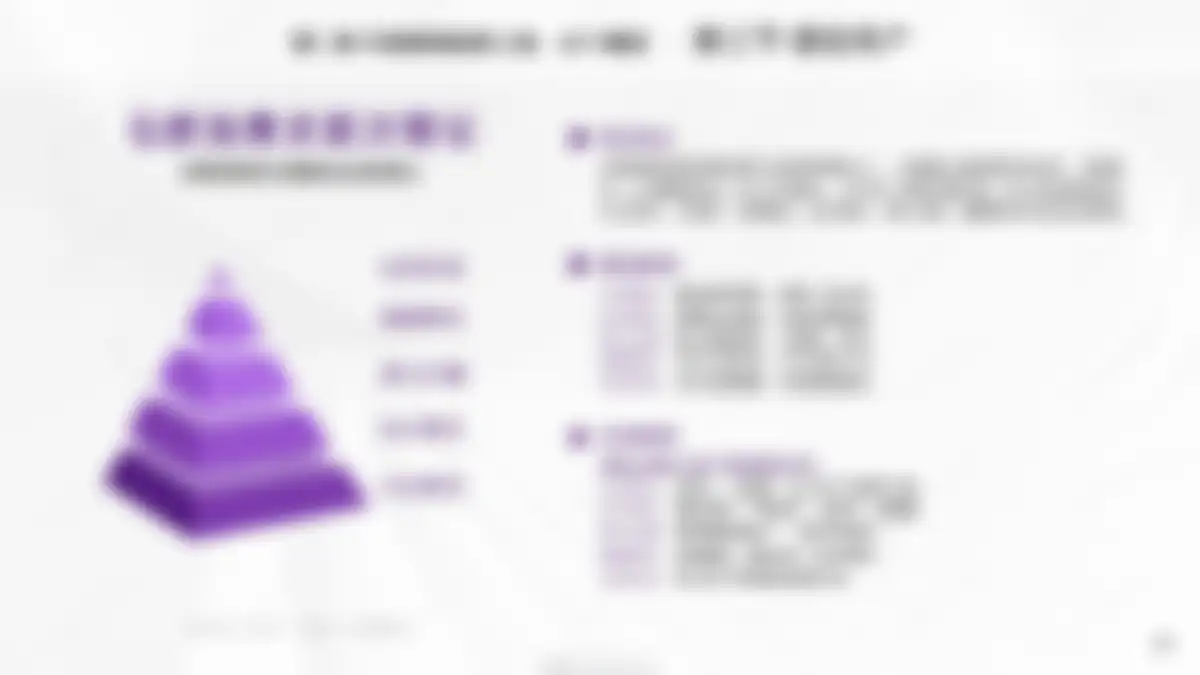 高端家电品牌卡萨帝市场营销创新理念与高效工具 第 43 页会员预览