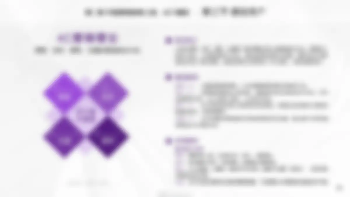 高端家电品牌卡萨帝市场营销创新理念与高效工具 第 46 页会员预览