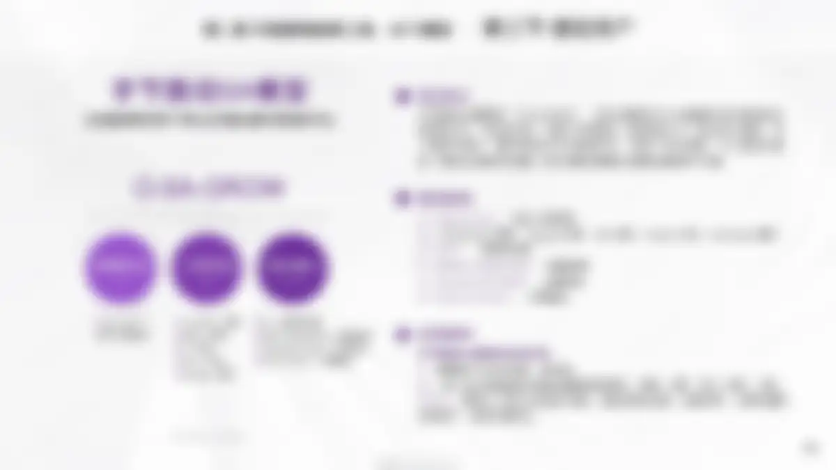 高端家电品牌卡萨帝市场营销创新理念与高效工具 第 49 页会员预览