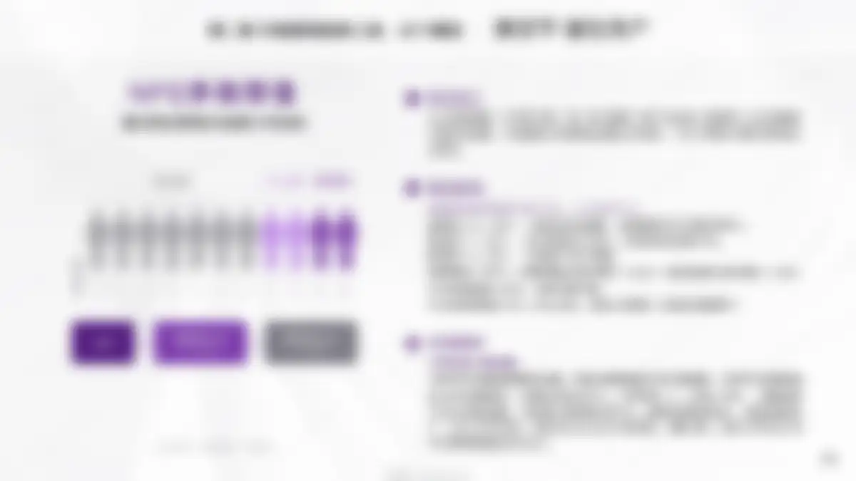 高端家电品牌卡萨帝市场营销创新理念与高效工具 第 62 页会员预览