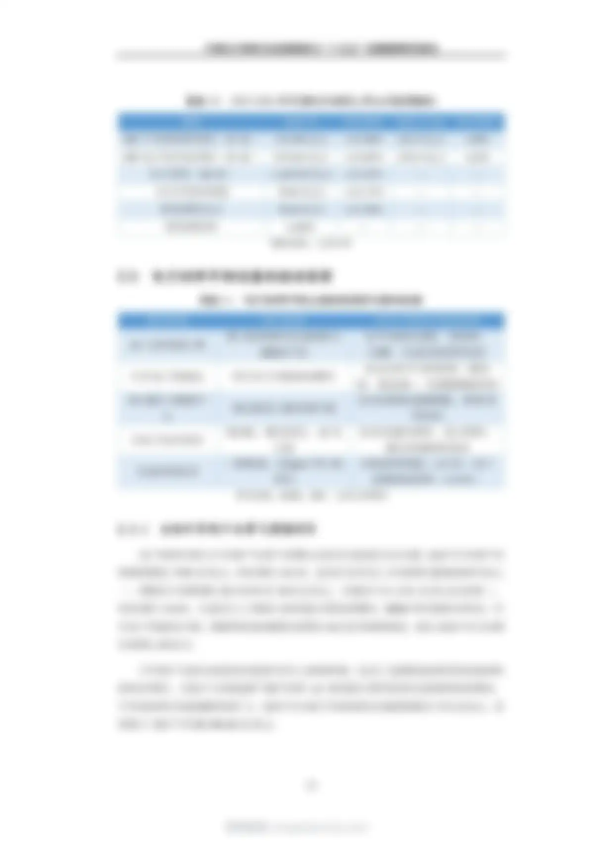 九思行研-中国电子材料行业发展现状与“十五五”发展趋势研究报告 第 20 页会员预览