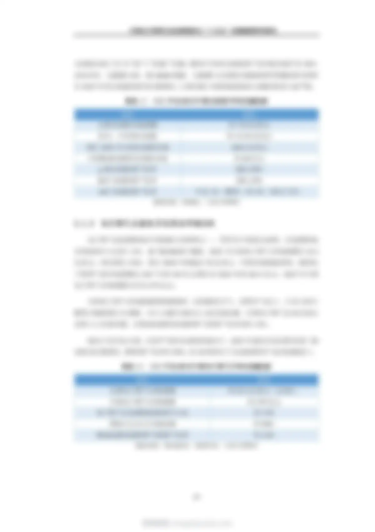 九思行研-中国电子材料行业发展现状与“十五五”发展趋势研究报告 第 23 页会员预览