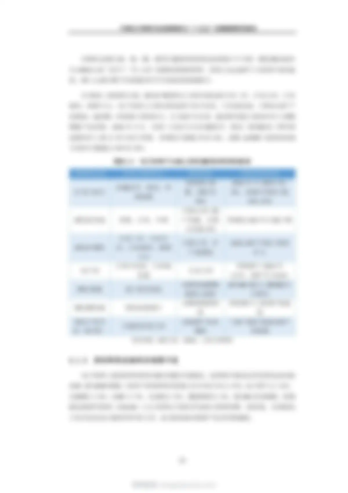 九思行研-中国电子材料行业发展现状与“十五五”发展趋势研究报告 第 31 页会员预览
