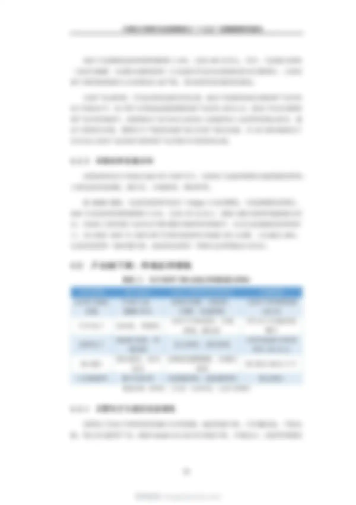 九思行研-中国电子材料行业发展现状与“十五五”发展趋势研究报告 第 33 页会员预览