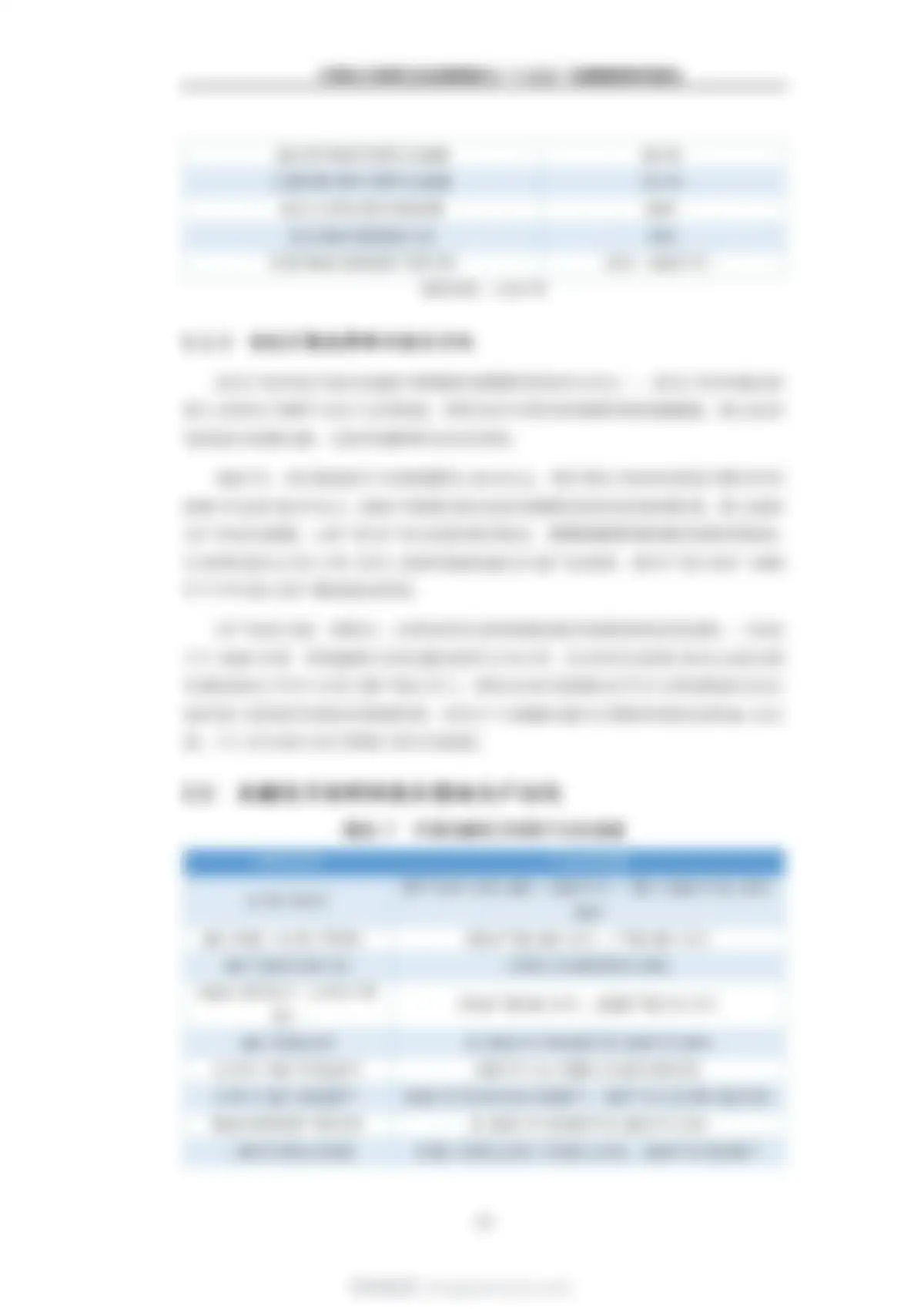 九思行研-中国电子材料行业发展现状与“十五五”发展趋势研究报告 第 40 页会员预览