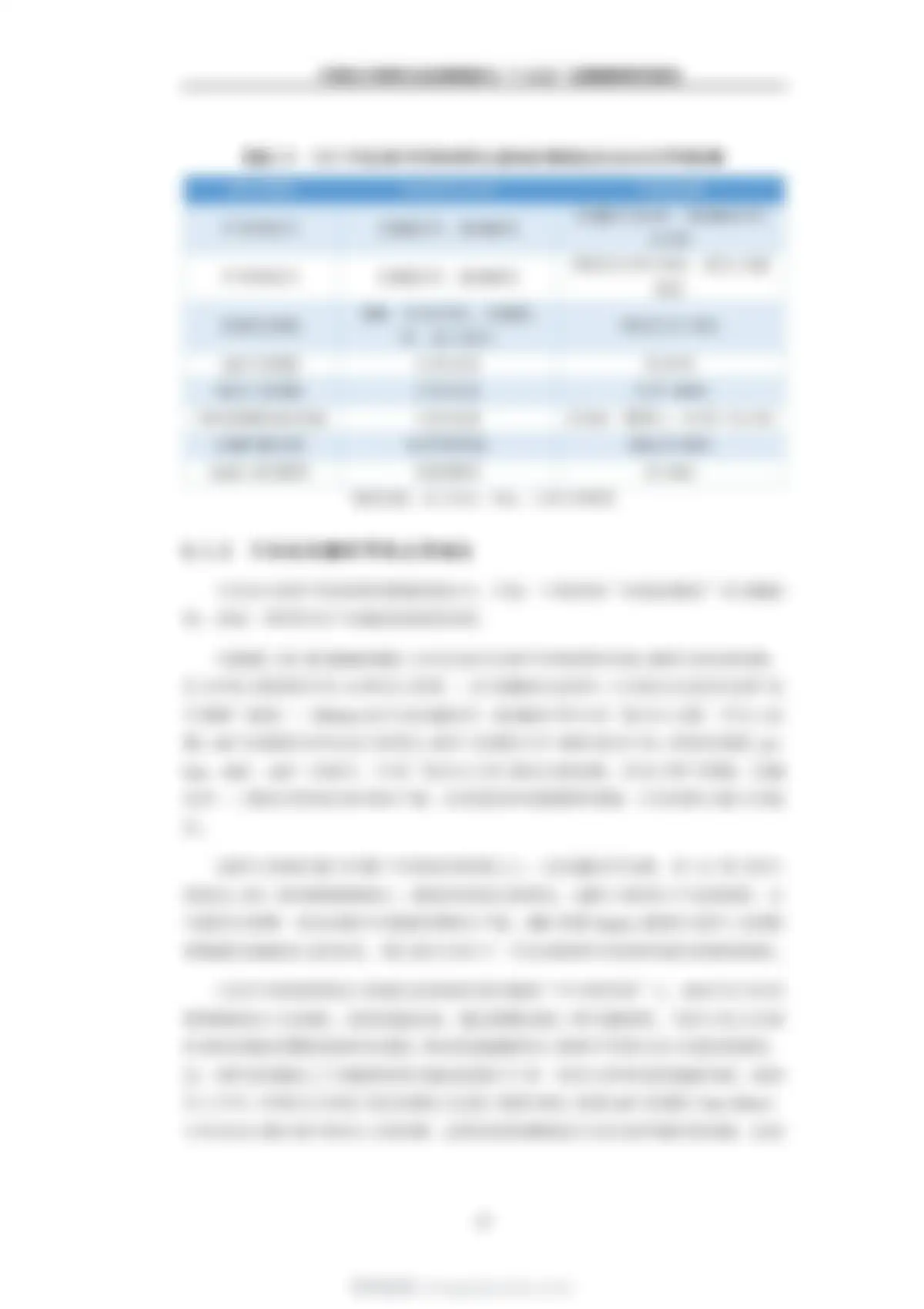 九思行研-中国电子材料行业发展现状与“十五五”发展趋势研究报告 第 44 页会员预览