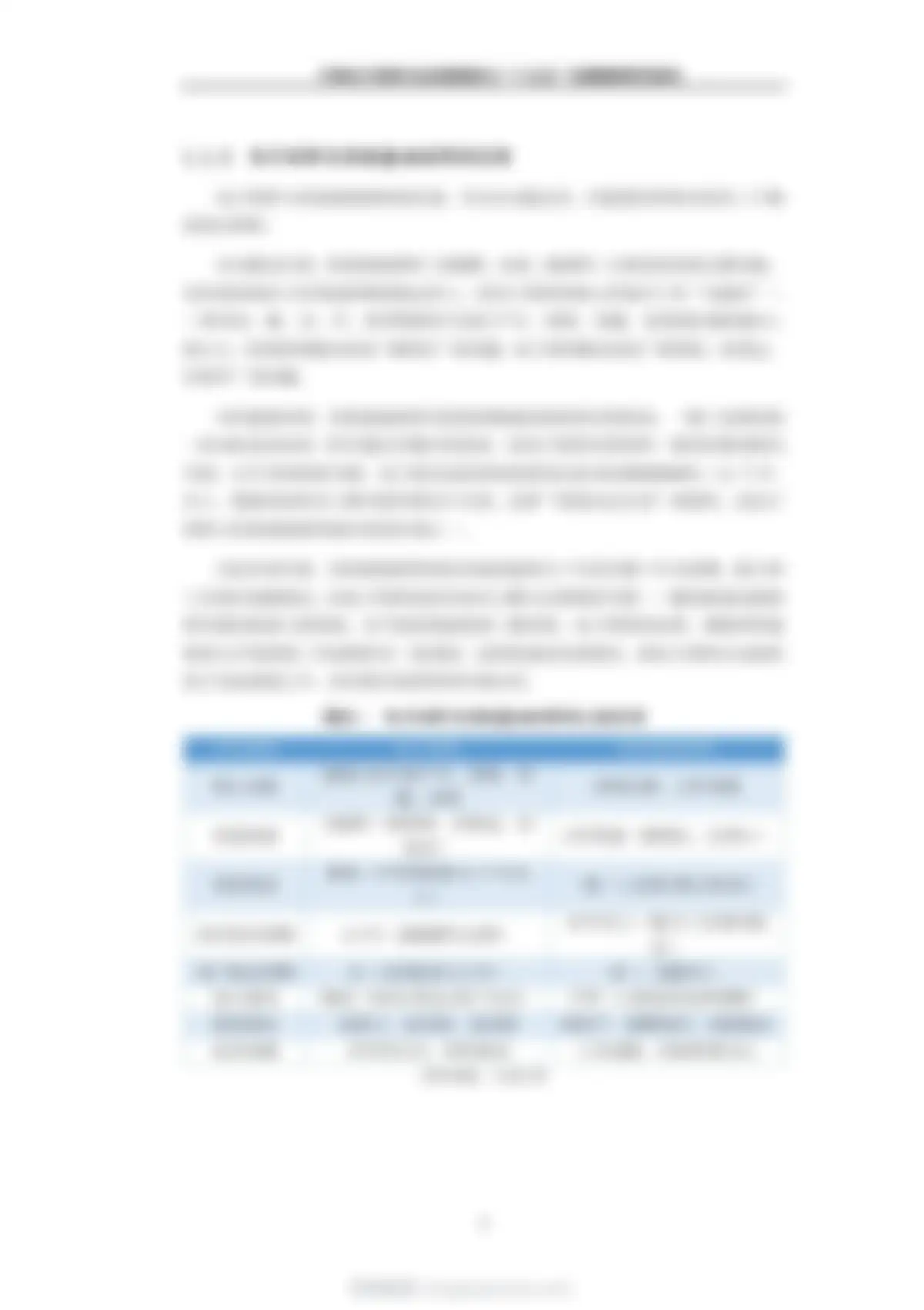 九思行研-中国电子材料行业发展现状与“十五五”发展趋势研究报告 第 9 页会员预览