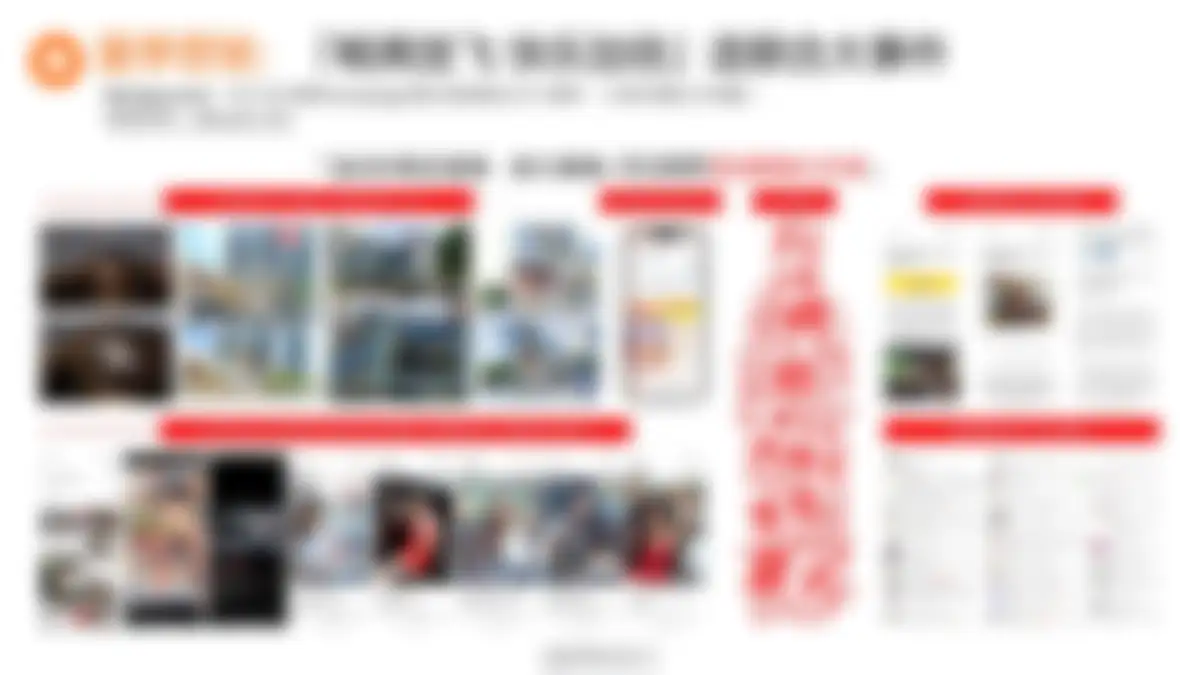 滴滴商业化案例合集 第 18 页会员预览