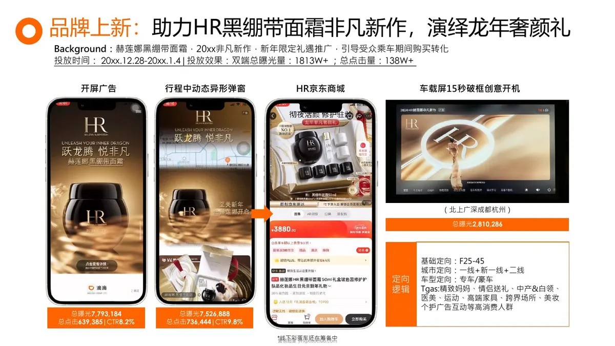 滴滴商业化案例合集 第 2 页