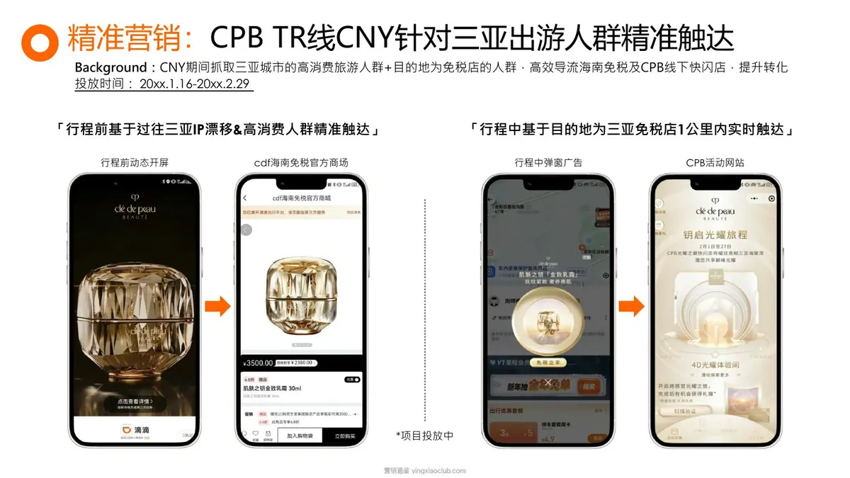 滴滴商业化案例合集 第 4 页