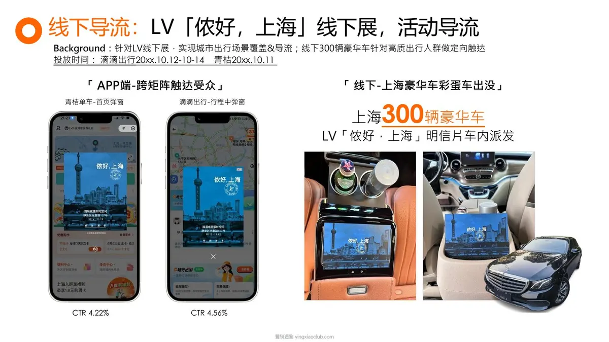 滴滴商业化案例合集 第 5 页