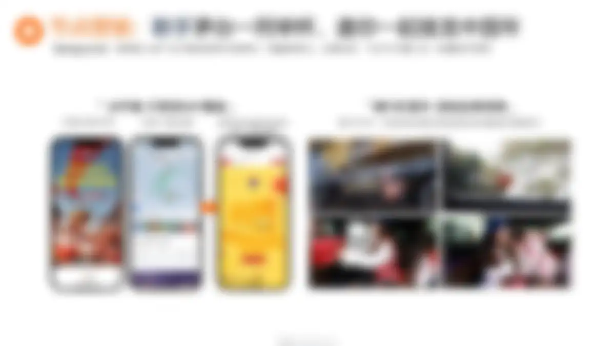 滴滴商业化案例合集 第 7 页会员预览