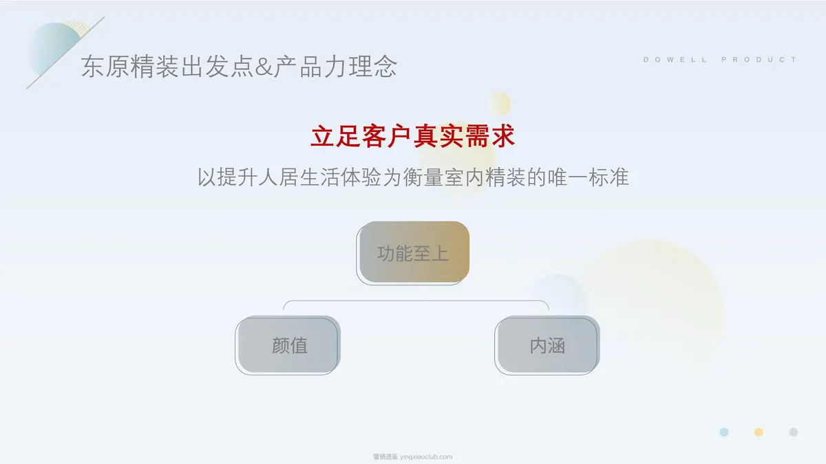 家居家装品牌东原设计手册 第 2 页