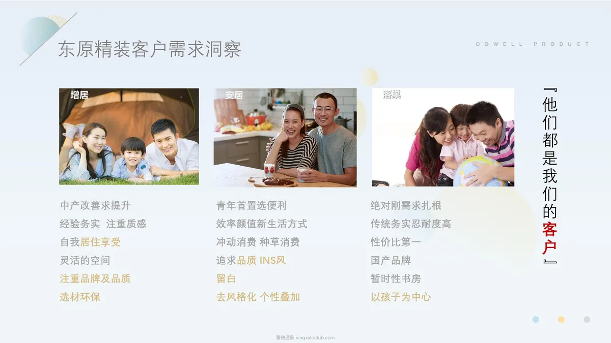 家居家装品牌东原设计手册 第 3 页