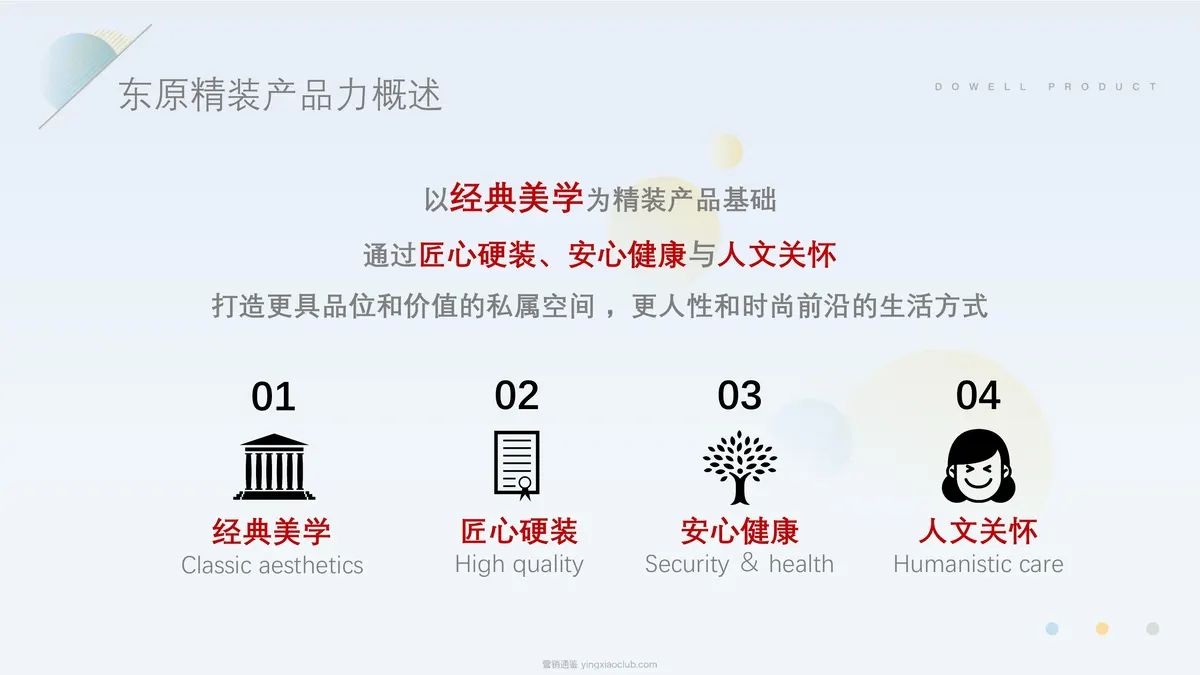 家居家装品牌东原设计手册 第 4 页