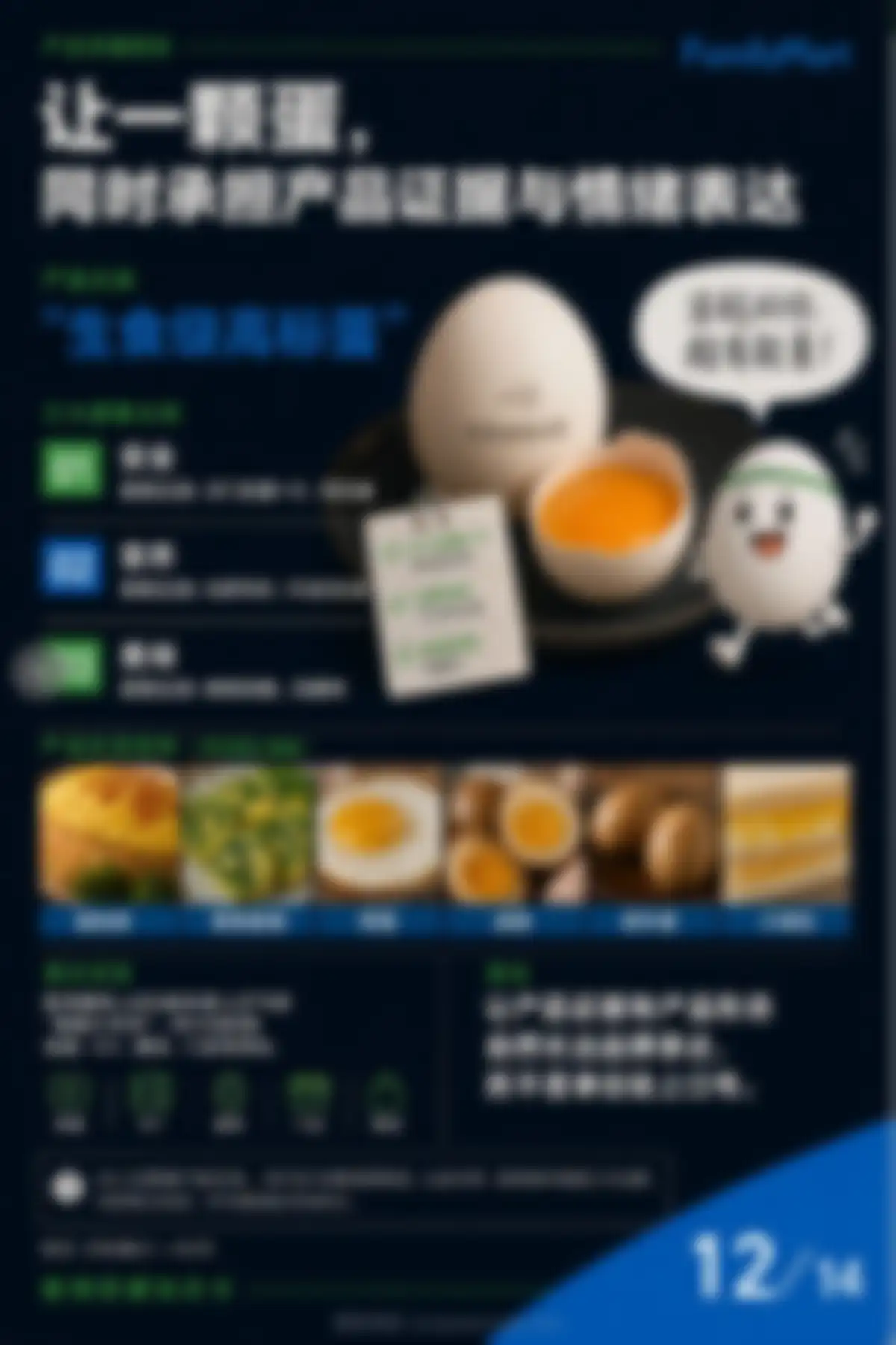 全家便利店年度品牌传播方案 第 12 页会员预览