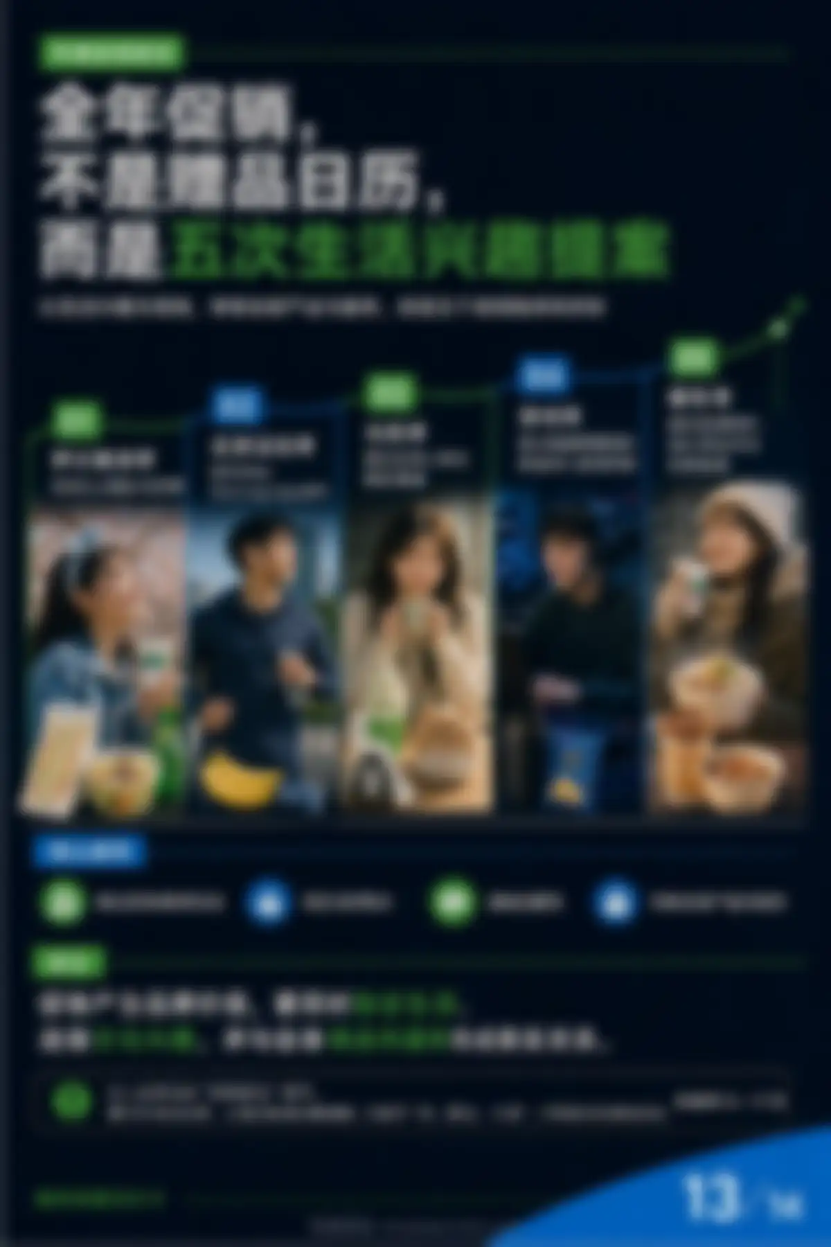 全家便利店年度品牌传播方案 第 13 页会员预览