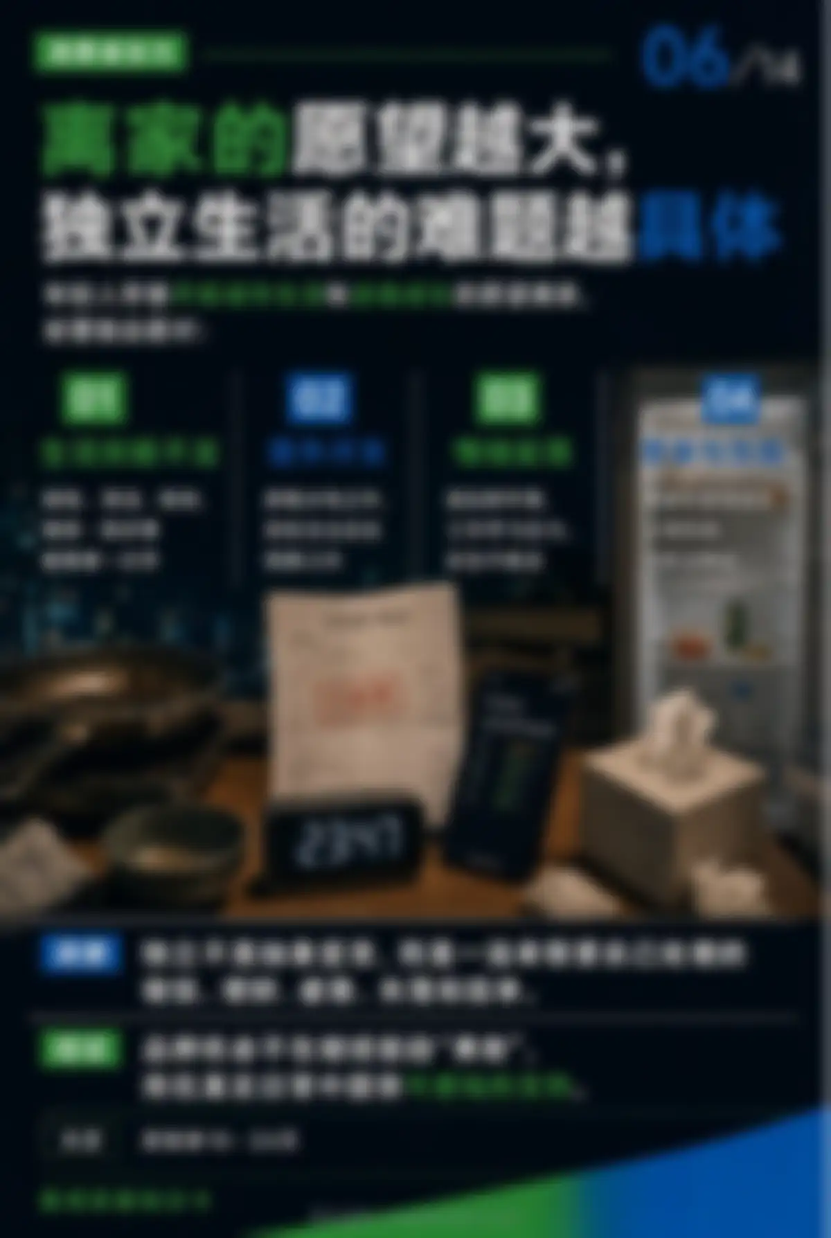 全家便利店年度品牌传播方案 第 6 页会员预览