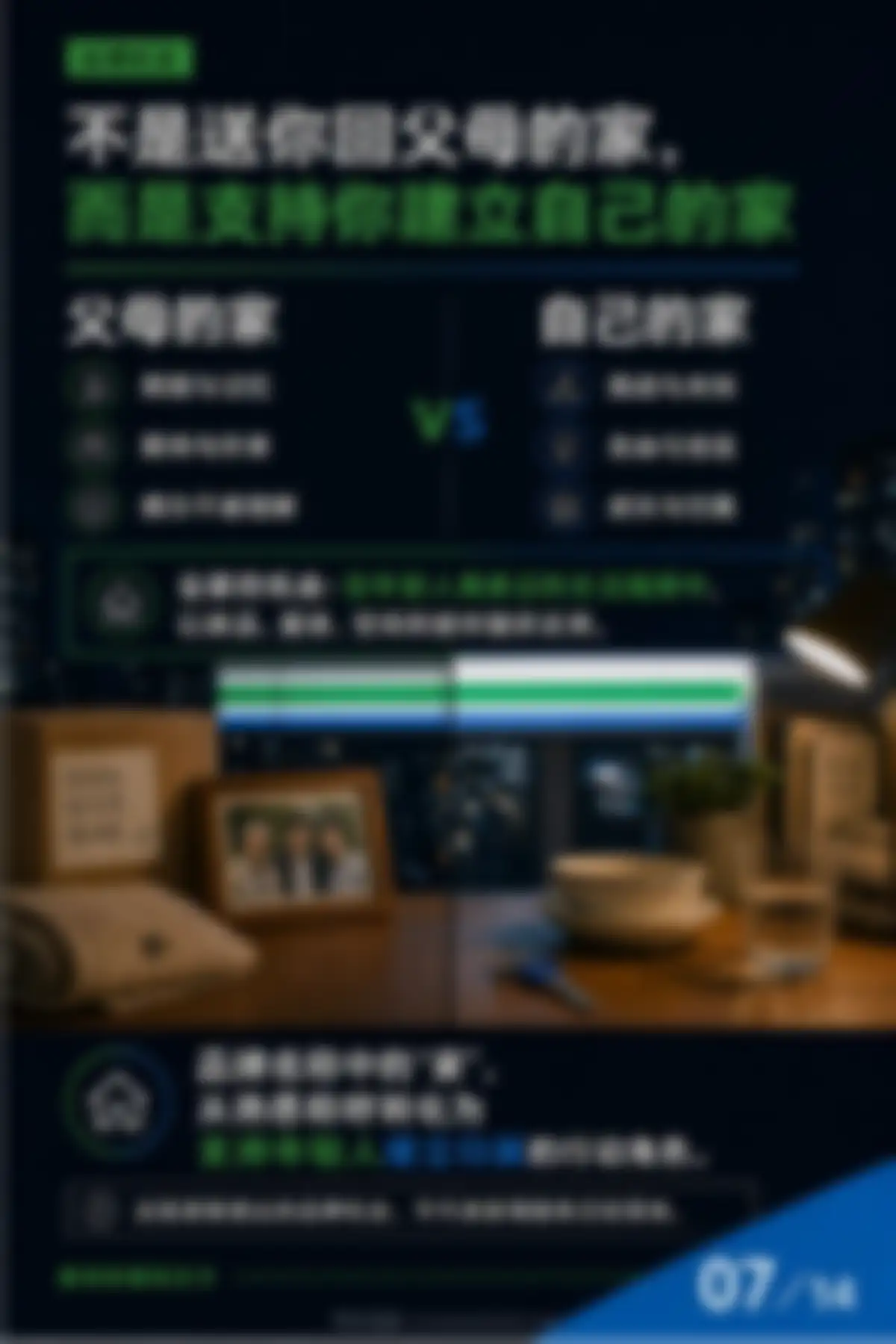 全家便利店年度品牌传播方案 第 7 页会员预览