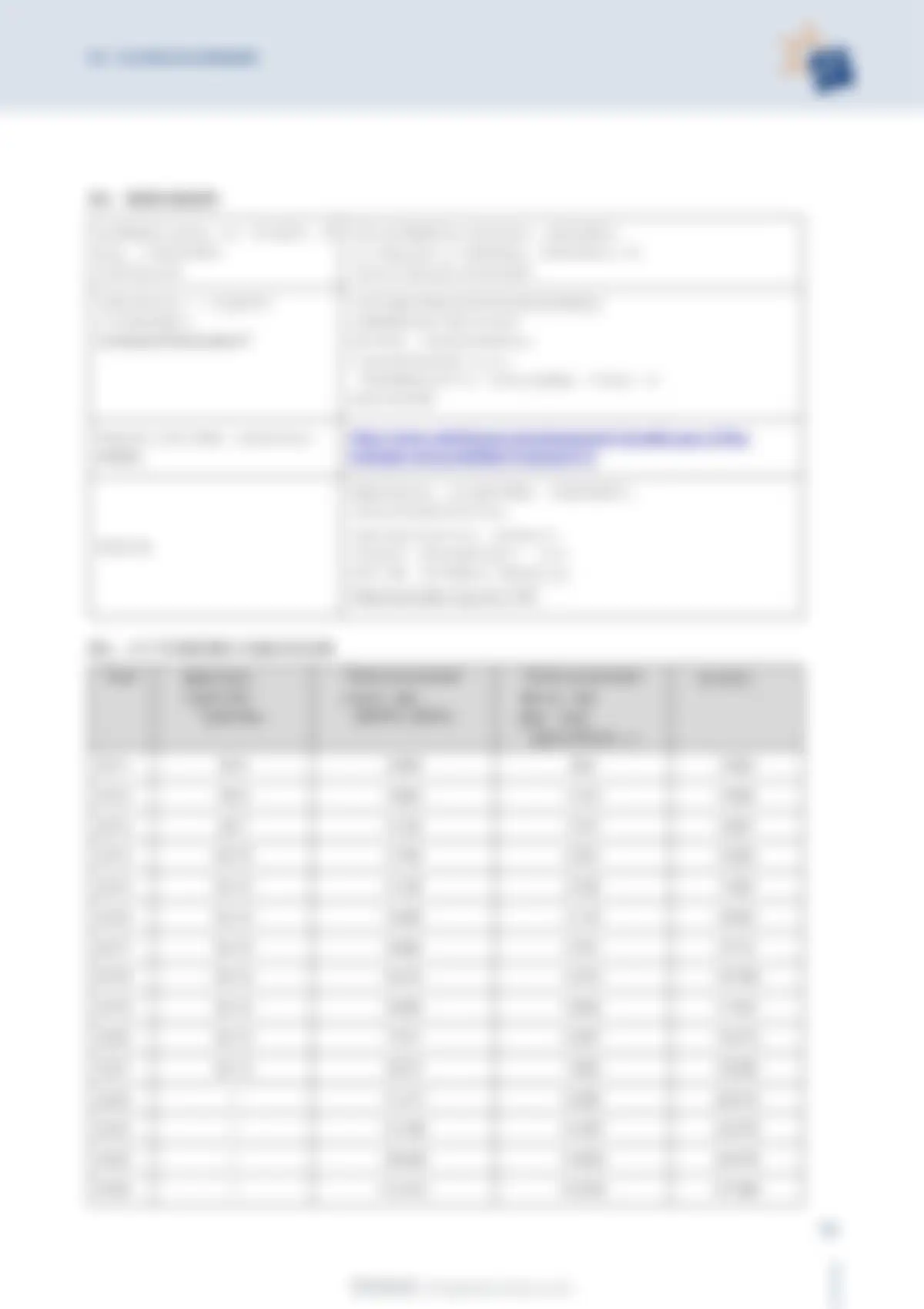国际能源署-光伏发电行业：2025年法国光伏发电应用全国调查报告（英译中） 第 11 页会员预览